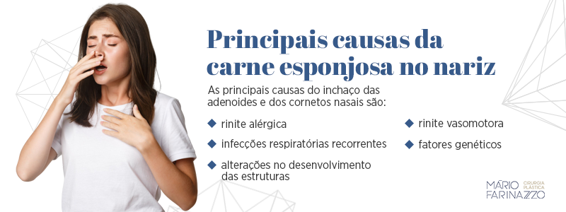 Principais causas da carne esponjosa no nariz. As principais causas do inchaço das adenoides e dos cornetos nasais são: rinite alérgica, infecções respiratórias, alterações no desenvolvimento das estruturas, rinite vasomotora e fatores genéticos.