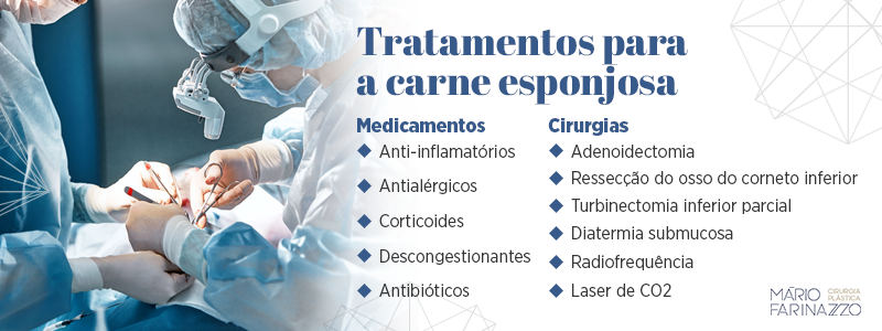 Tratamentos para a carne esponjosa.
Medicamentos: anti-inflamatórios, antialérgicos, corticoides, descongestionantes e antibióticos. Cirurgias: adenoidectomia, ressecção do osso do corneto inferior, turbinectomia inferior parcial, diatermia submucosa, radiofrequência e laser de CO2.